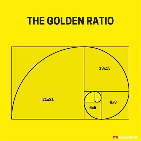 Golden Ratio In Design Designmantic The Design Shop Golden Ratio