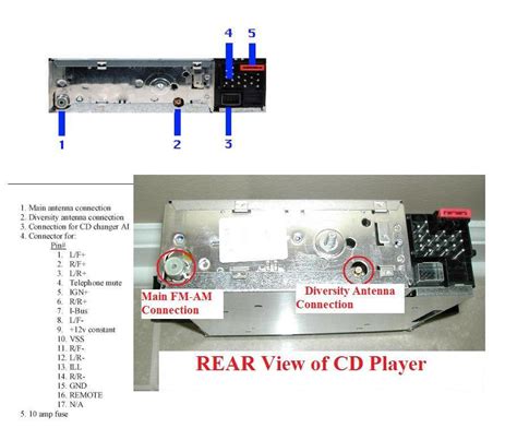 AM Radio Reception Fix (1998 528i - also applicable to ...