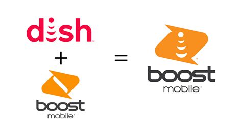 Brand New Boost Logo Goes Bust