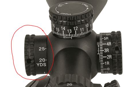 Do You Need A Riflescope Side Parallax Adjustment Explained With Illustrations