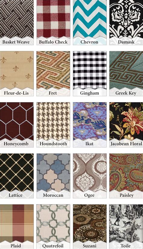 Pattern Names Learn Your Prints Textile Pattern Design Fashion