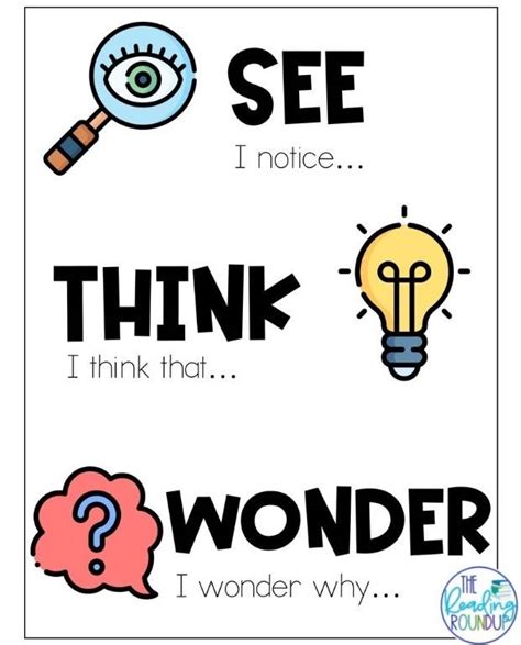 See Think Wonder Template