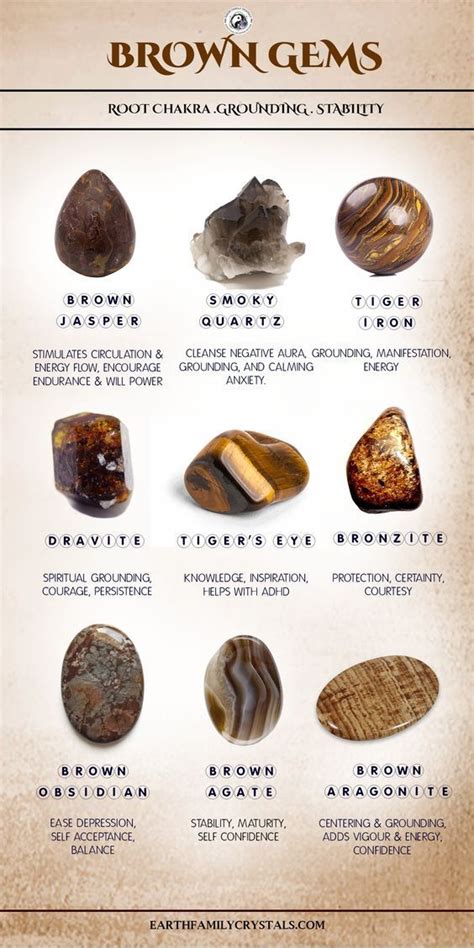 Use Any Of These Brown Gemstone To Help Balance Your Root Chakra As