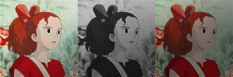 Women Of Studio Ghibli And Their Mbti Type Studio Ghibli Ghibli Mbti