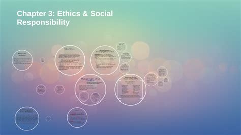 Chapter 3 Ethics And Social Responsibility By On Prezi
