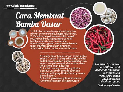 Cara membuat makanan kucing dari tahu bisa dilakukan dengan mudah dan murah. Resep Bumbu Dasar Kuning, Merah dan Putih