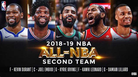 Get the latest nba news and analysis on the lakers, warriors, celtics, knicks, heat, clippers, bucks and the rest of the nba. Giannis, Harden lead All-NBA, LeBron's 15th All-NBA selection