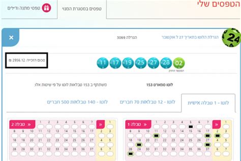 נפתלי גושן יסיים את דרכו באיגוד הכדורסל. פותחים שבוע עם זכייה של 2,956 ש"ח בלוטו ! — סמארט
