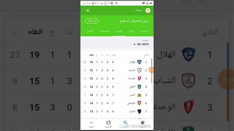 ترتيب الدوري السعودي ، إنطلقت اليوم الأربعاء 25 أكتوبر 2017 مباريات الجولة الثامنة من الدوري السعودي للمحترفين بمباراتين جمعت الأولى الفيحاء والإتفاق وإنتهت لصالح الزوار بهدفين لواحد في حين إنتهت مباراة الإتحاد والقادسية بالتعادل السلبي بدون أهداف. ترتيب الدوري السعودي 2020 2019