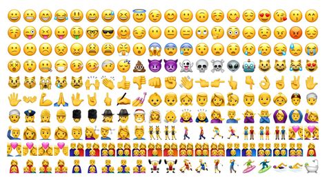 The Emoji Evolution How Your Brand Can Use Emojis The Blog Herald