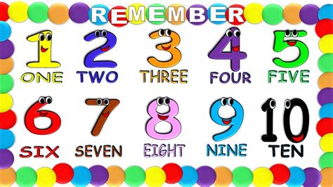 Numbers In English 1 To 10 For Children New Numeros En Ingles 1 Al 10