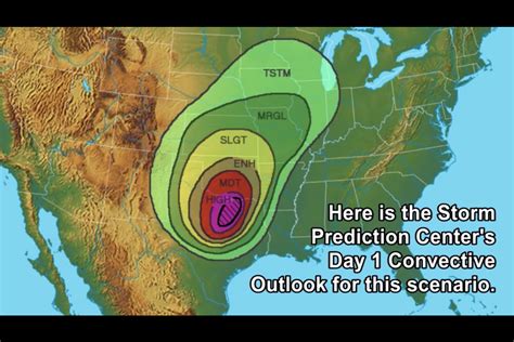 2021 Arlington Grand Prairie Dallas Ef 6 Tornado Hypothetical