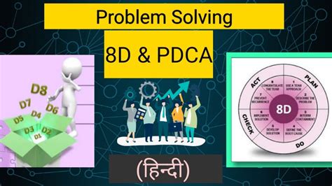 Problem Solving D And Pdca Plan Do Check Act Cycle Quality Quality Pdca D Youtube