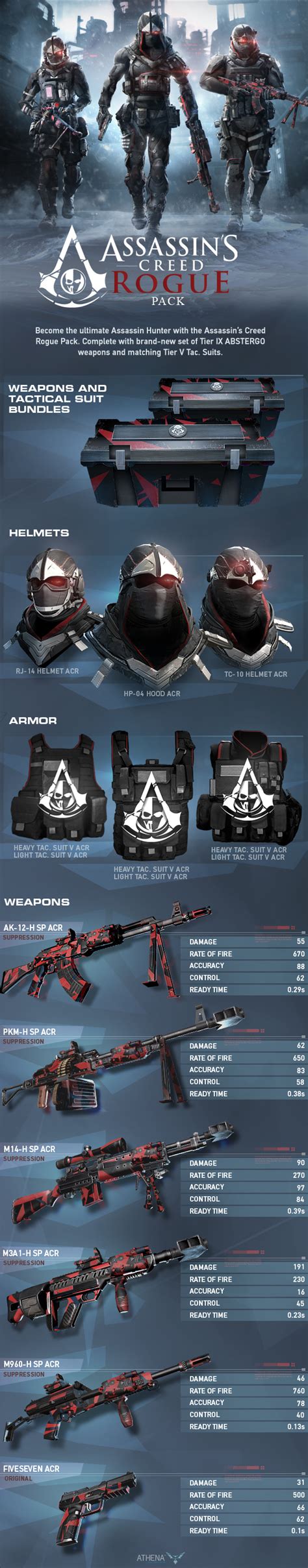Assassins Creed Rogue Pack Til Ghost Recon Phantoms Gamerslounge