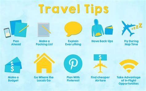 This Is The Ultimate List Of Travel Tips Part 2 Travel Blog