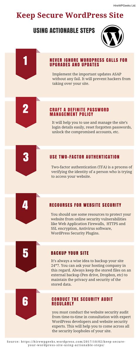 Keep Secure Your Wordpress Site Using Actionable Steps Wordpress Site