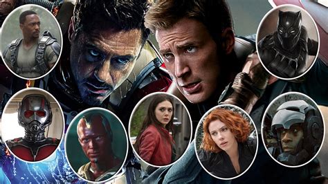 Captain America 3 Official Cast And Plot Announced Youtube