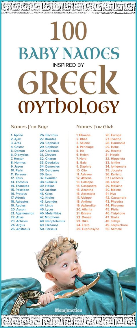 100 Wonderful Greek Mythology Baby Names Baby Names