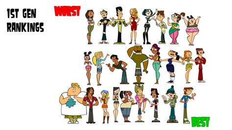 My Total Drama 1st Gen Rankings By Keno9988ii On Deviantart