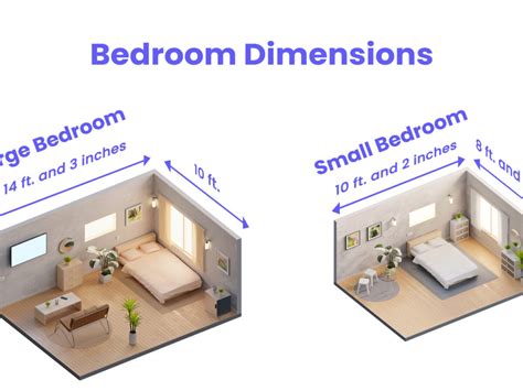 Bedroom Size Dimensions Guide Designing Idea
