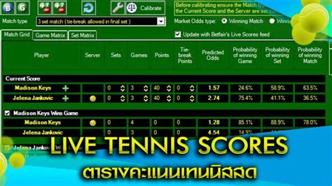 ข่าวฟุตบอลไทย ผลการแข่งขัน ตารางการแข่งขัน ตารางคะแนน ดาว. Live tennis scores ตารางคะแนนเทนนิสสด - Databet Wiki