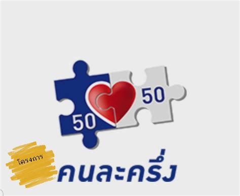 บัตรสวัสดิการแห่งรัฐ (บัตรคนจน) เป็นโครงการช่วยเหลือค่าใช้จ่ายให้แก่ผู้ที่มีรายได้น้อย โดยทั่วประเทศมีผู้บัตรฯ มากถึง 13.9 ล้านคน ดังนั้นจึง. ป๋อเสก นายก้าวเล็ก 🎯3000บาท...จากโครงการ"คนละครึ่ง"