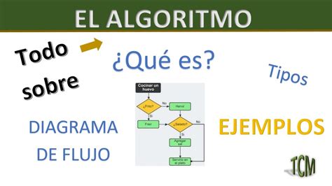 Top Imagen Programacion Algoritmos Y Diagramas De Flujo Abzlocal Mx