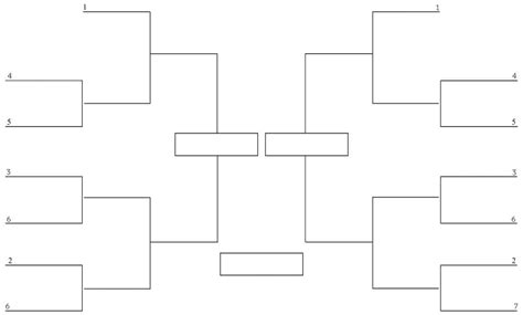 Check out the full nfl playoff schedule for 2021 below as well as scores for afc and nfc games, recaps, tv channels, networks. 2020 NFL Playoff Betting Sites For USA Bettors