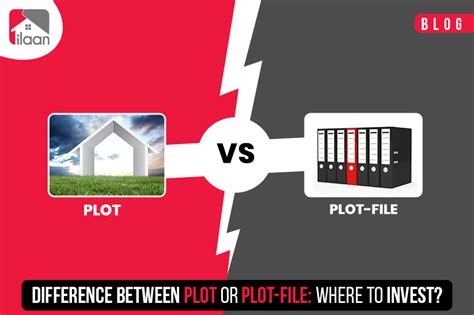 Difference Between Plot Vs Plot File Where To Invest