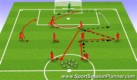 From recreational youth teams to professional first division teams, coaches often spend hours preparing training sessions. Football/Soccer: crossing and finishing (Technical ...