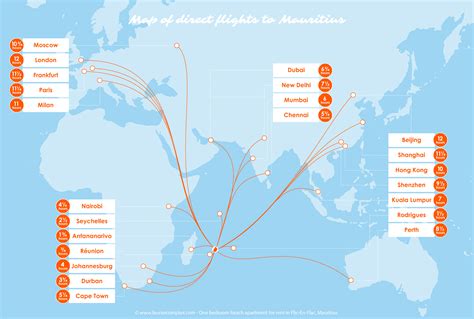 Mars Schluchzen Einfrieren Air Mauritius International Route Map Stier