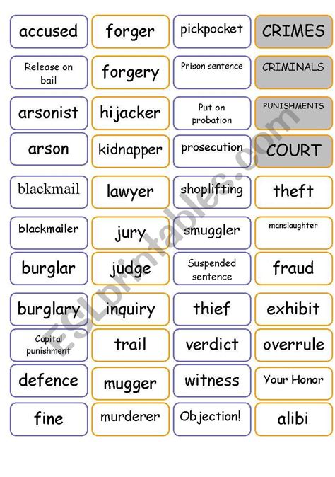 Crime Vocabulary Intermediate Esl Worksheet By Ultimatule