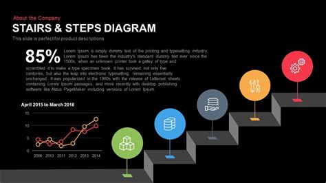 Stairs Steps Diagram For Powerpoint Stair Steps Template And Data