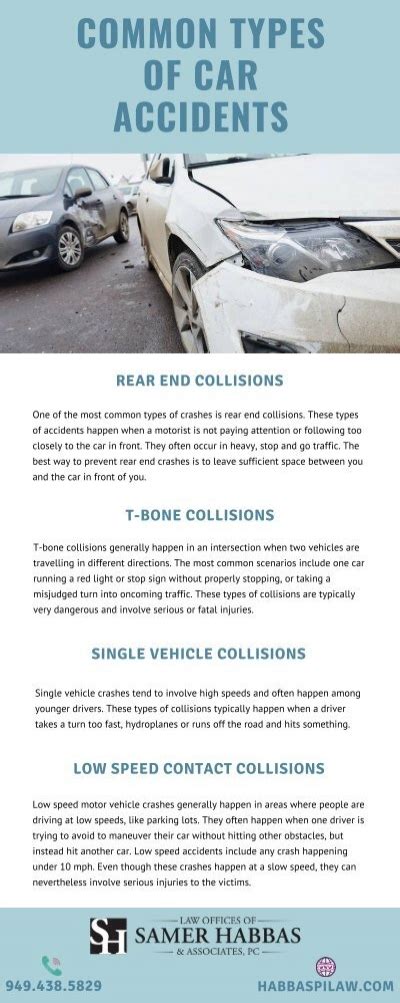 Common Types Of Car Accidents