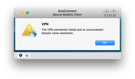 Check spelling or type a new query. AnyConnect - The VPN Connection Failed (Domain Name ...