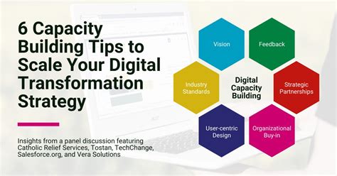 6 Tips To Scale Your Digital Transformation Strategy