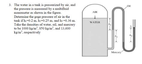 Many require at least 10 psi to operate properly. Solved: 3. The Water In A Tank Is Pressurized By Air, And ...