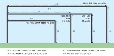 Goalpost Dimensions Size Guide Goalfix Sports