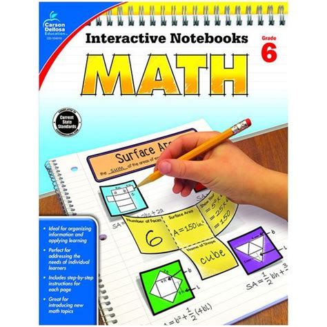 Interactive Notebooks Math For Grade Is A Fun Way To Teach And Reinforce Effective Note Tak