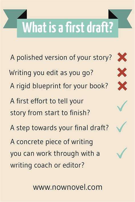 😊 How To Start Writing A Book How To Write Your First Book 13 Steps