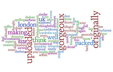 Current Rss Feed By Wordle It Looks Like Wordle And I Are Flickr
