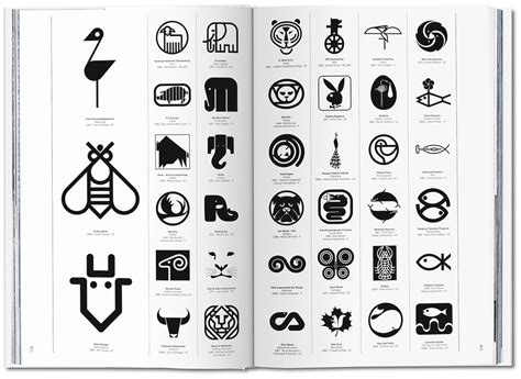 All Good Logos Are Modernist Logos Really Wired