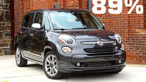 First Drive 2014 Fiat 500l