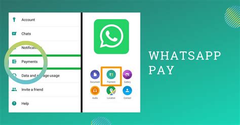 Whatsapp Pay Für Unternehmen And Geschäfte Launch In Ersten Ländern