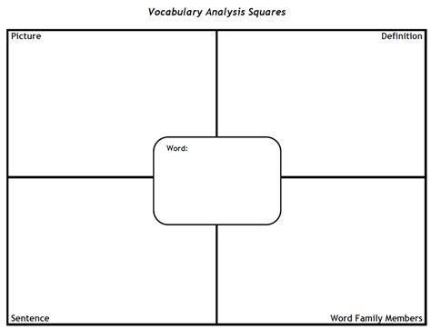 Vocabulary Squares Template