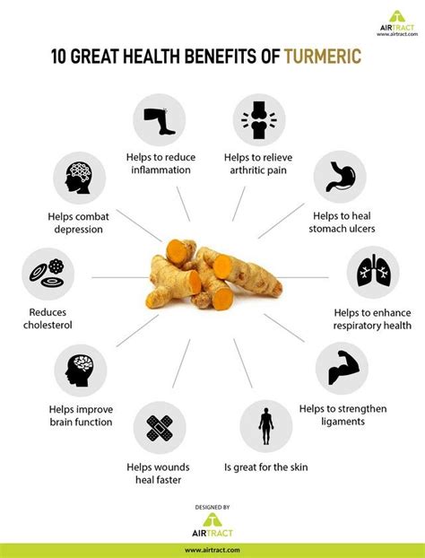 Infographic Health Benefits Of Ginger Turmeric Benefits Turmeric