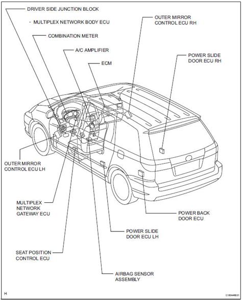 Toyota Sienna Body Parts Diagram Wiring Diagram