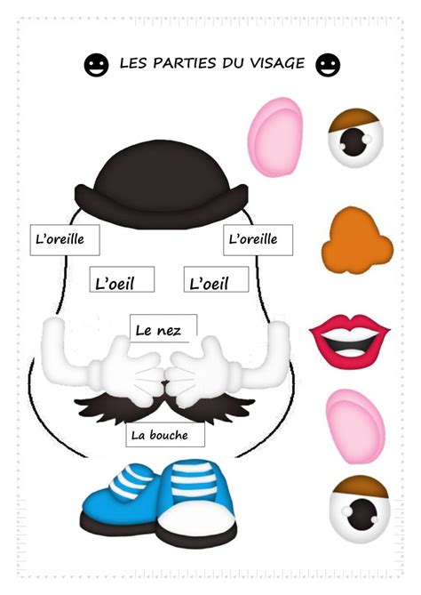 Les Parties Du Visage Interactive Worksheet French Worksheets French