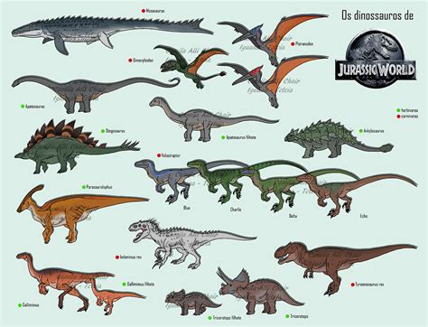 Jurassic Park Dinosauri Ubicaciondepersonas Cdmx Gob Mx