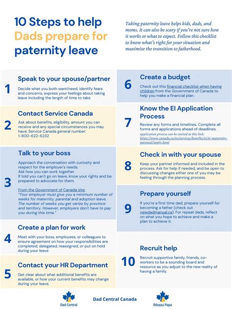 Paternity Leave In Canada Dad Central